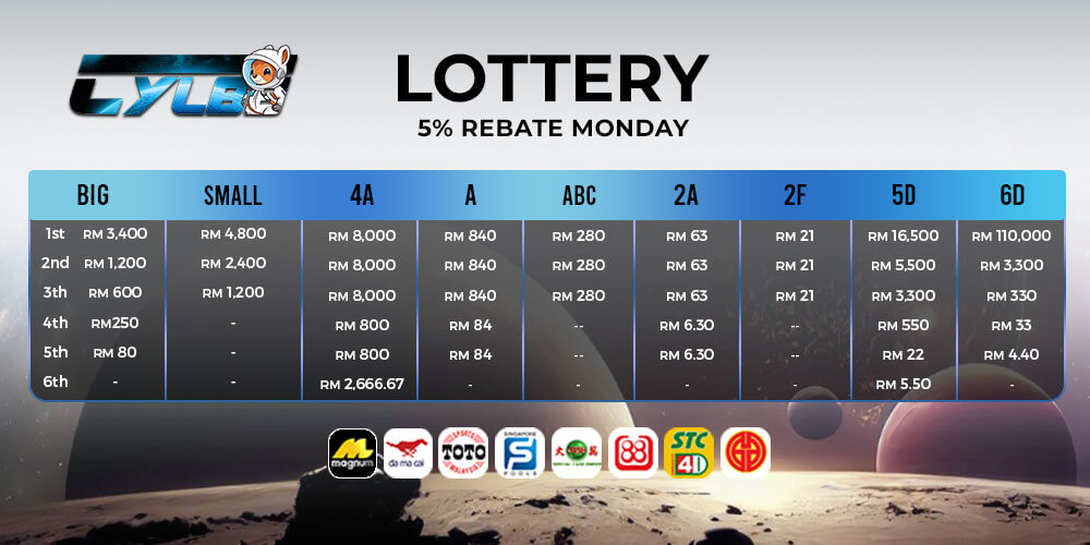 CYL88 - Headaing Banner - cyl88casino